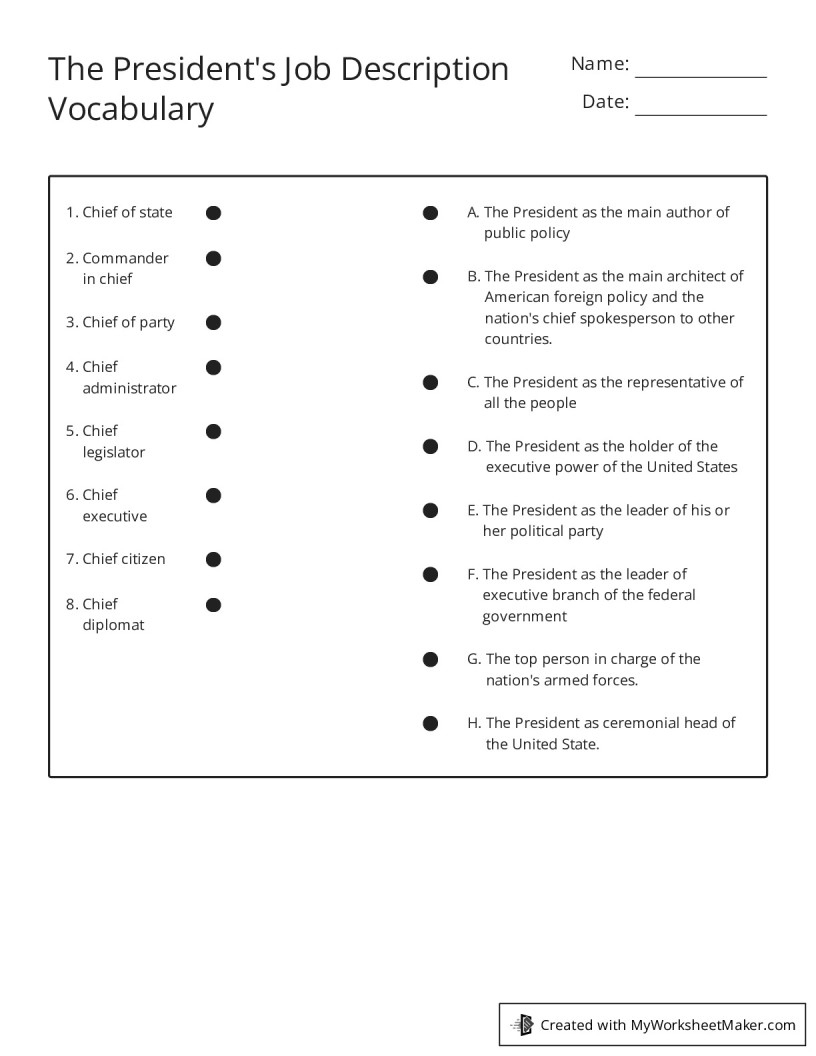 The President&amp;#039;S Job Description Vocabulary - My Worksheet Maker with Jobs of the President Worksheet