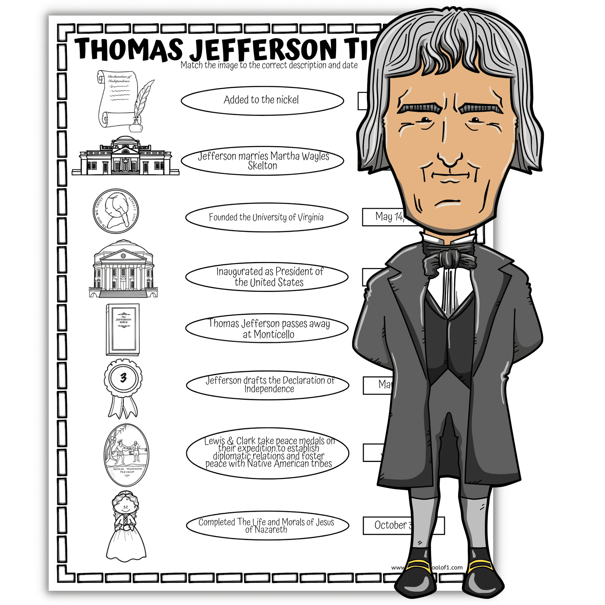Thomas Jefferson Timeline Worksheet &amp;amp; Research Project regarding Thomas Jefferson Presidency Worksheet