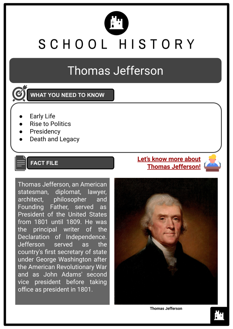 Thomas Jefferson | Us President, Life, Legacy | History Worksheets in Thomas Jefferson Presidency Worksheet