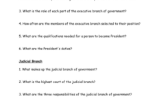 U.s. Government Branches Worksheet inside Powers And Duties Of The President Worksheet