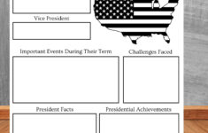 Us President Report Worksheet Information Research Kids Homeschool pertaining to President Worksheet