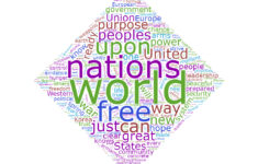 Word Puzzles | Eisenhower Presidential Library in President Eisenhower And the Chance For Peace Worksheet Answers