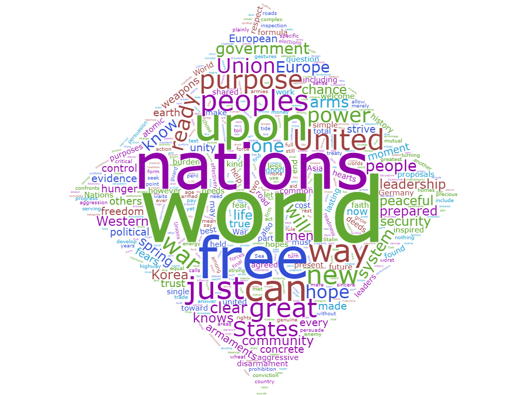 Word Puzzles | Eisenhower Presidential Library in President Eisenhower And the Chance For Peace Worksheet Answers